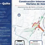 Intensifican repavimentación en el intercambiador Mariana de Jesús