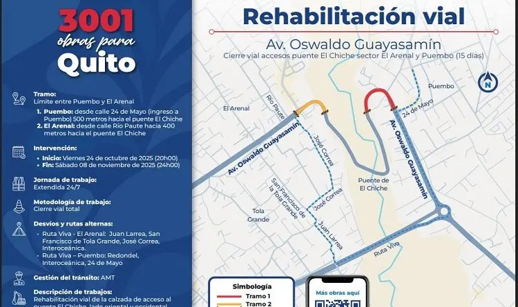 Cierre del puente El Chiche por rehabilitación de avenida- Últimas noticias Ecuador